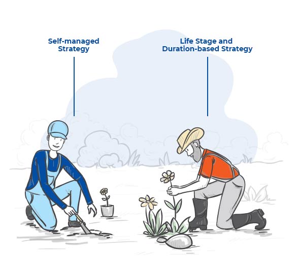 03-Strategize-Your-Portfolio