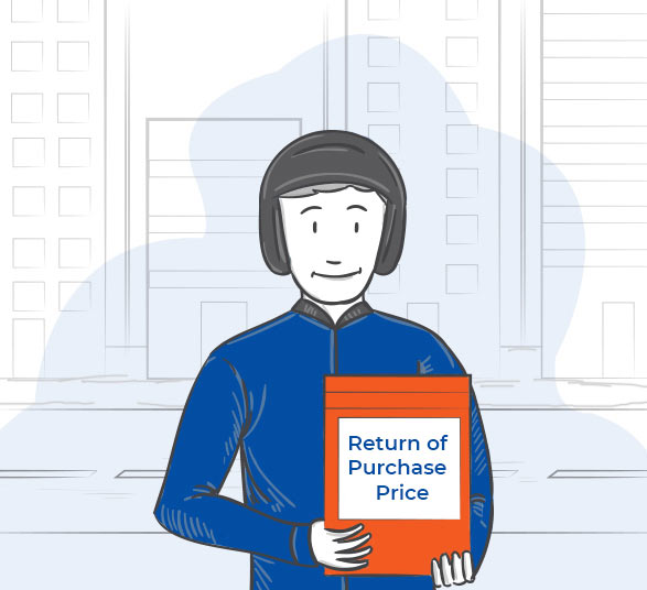 ReturnofPurchase-price ReturnofPurchase-price