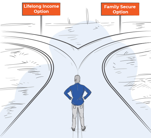 Tailored Choices, Lasting Legacy: Exploring the Two Plan Options of Edelweiss Tokio's Legacy Plus Legacy Plus - Two Plan Options to Choose From