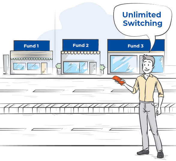 Unlimited-Switching