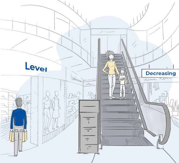 Level-Decreasing-Coverage Level-Decreasing-Coverage