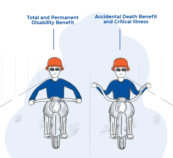 additionalbenefit additionalbenefit