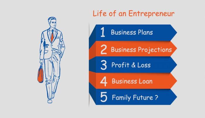 Term-insurance-for-entrepreneur-1024x591