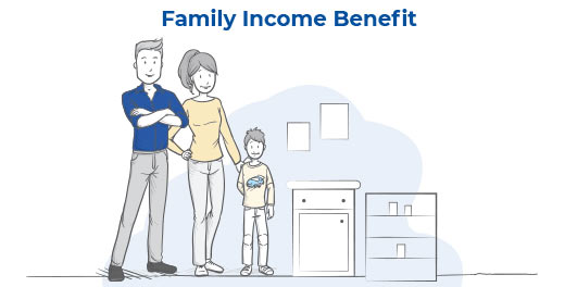 GIS-FamilyIncome-Benefit