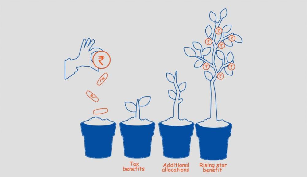 The-super-power-of-a-new-age-plan-wealth.jpg