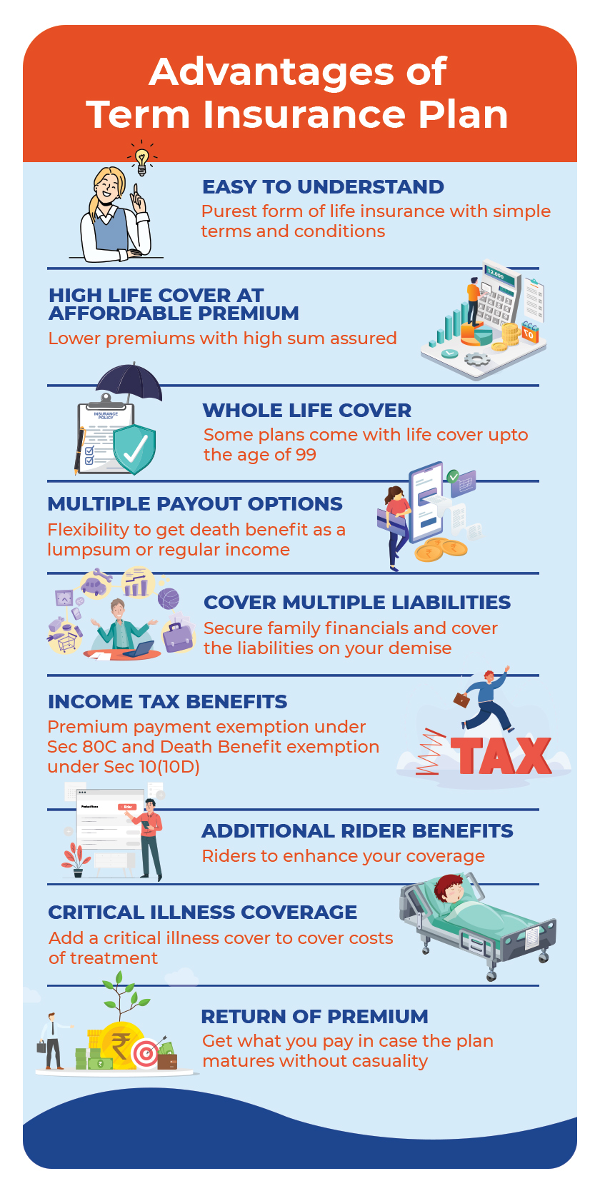 Top 9 Benefits Of Term Insurance - Edelweiss Life