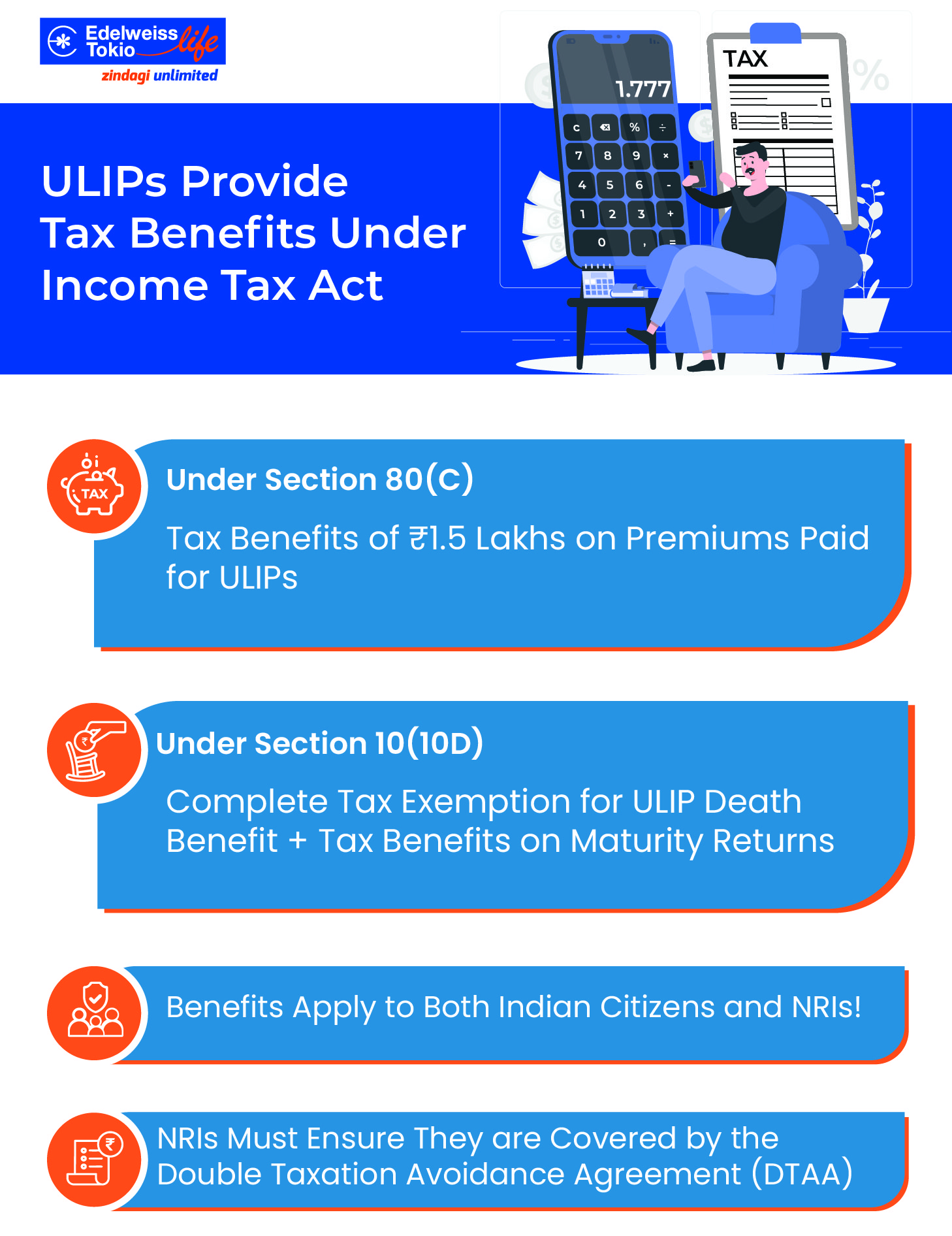 Tax Benefits on ULIP Plan for NRIs - Edelweiss Life